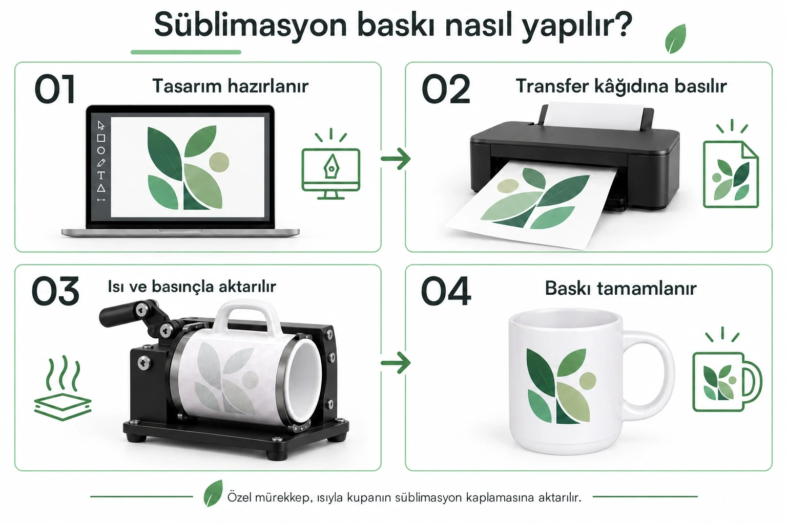 Süblimasyon Porselen Kupa Bardak - Kutulu