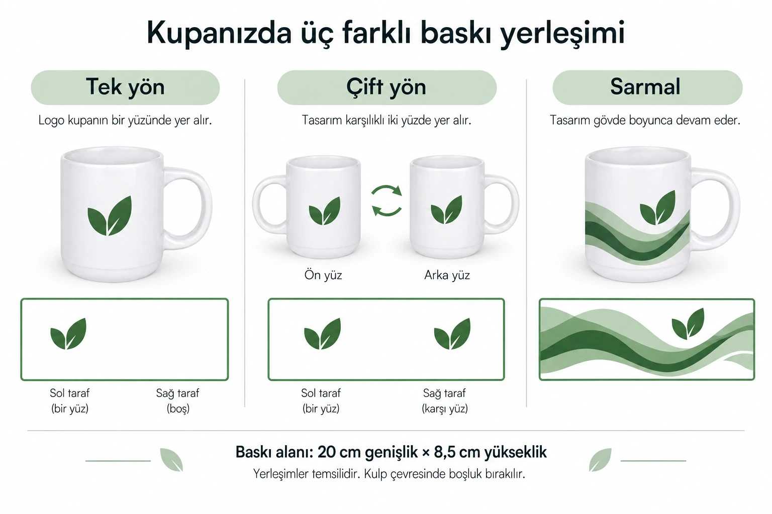 Süblimasyon Porselen Kupa Bardak - Kutulu