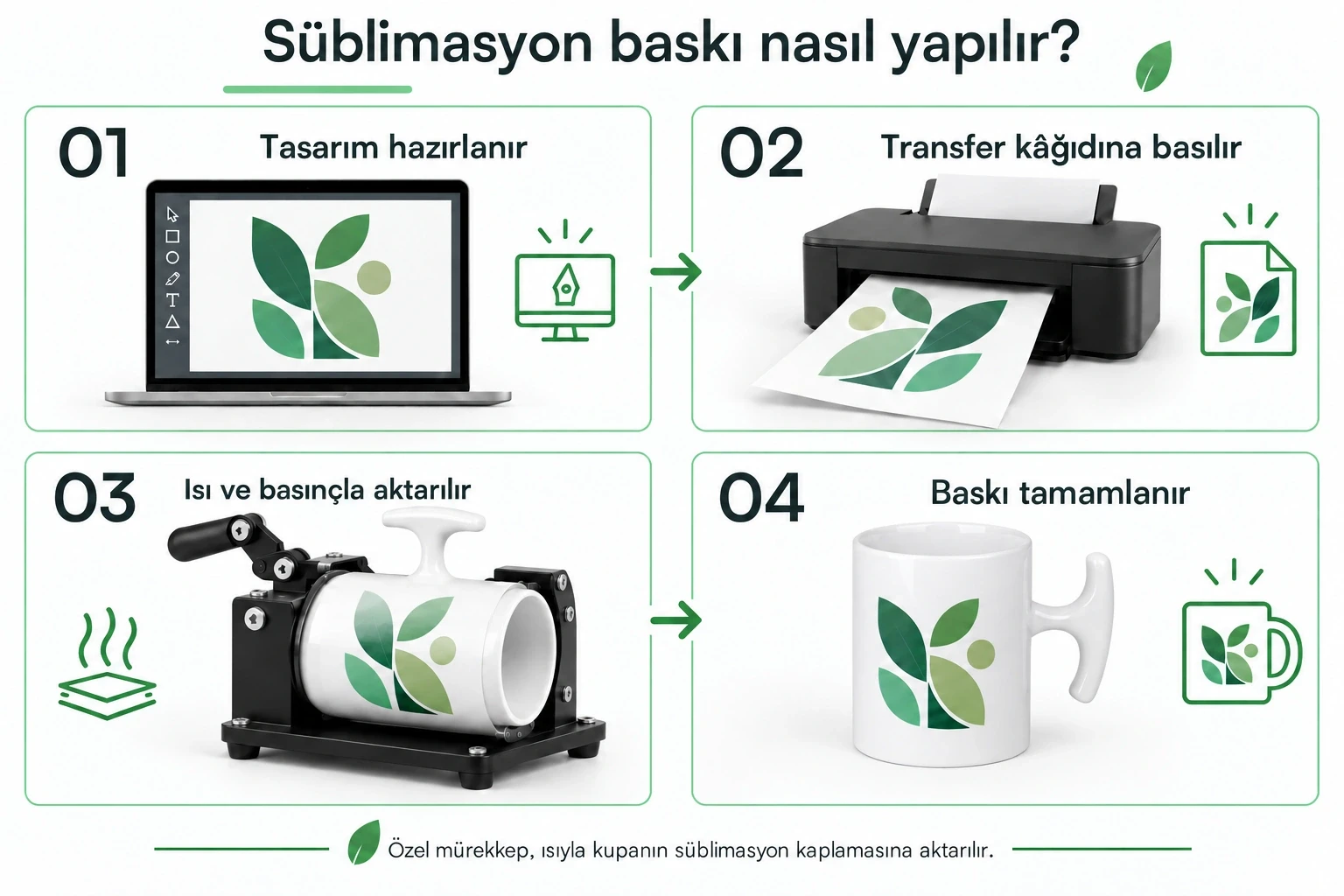 Süblimasyon Hammer Porselen Beyaz Kupa Bardak Kutulu - Logo Baskılı