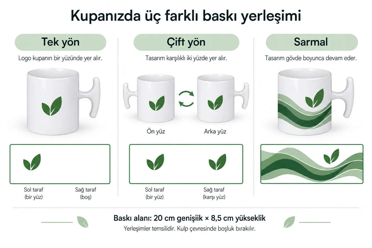 Süblimasyon Hammer Porselen Beyaz Kupa Bardak Kutulu - Logo Baskılı