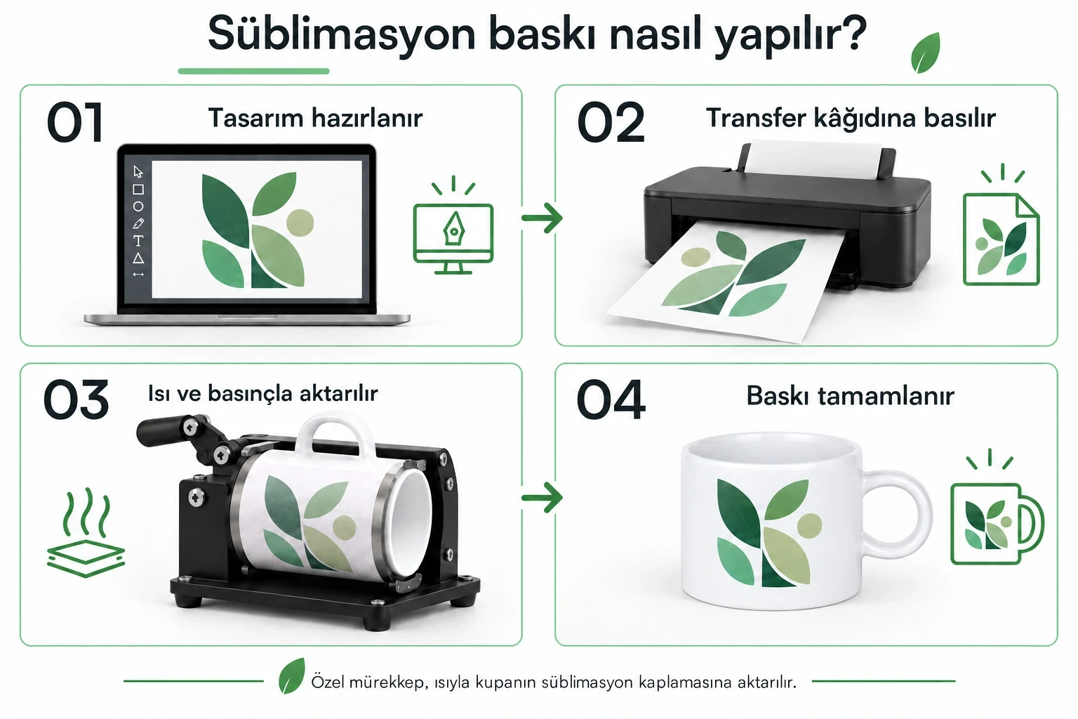 Süblimasyon Porselen Motto Fincan Kutulu - Logo Baskılı