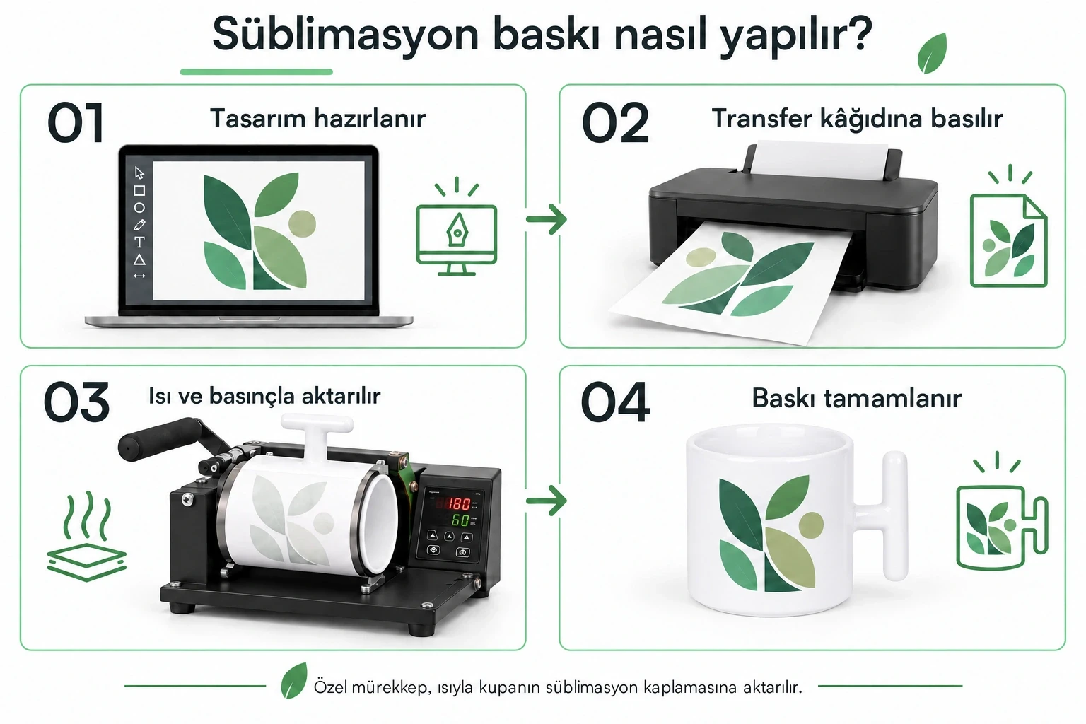 Süblimasyon Porselen Beyaz T Kupa Bardak - Kutulu