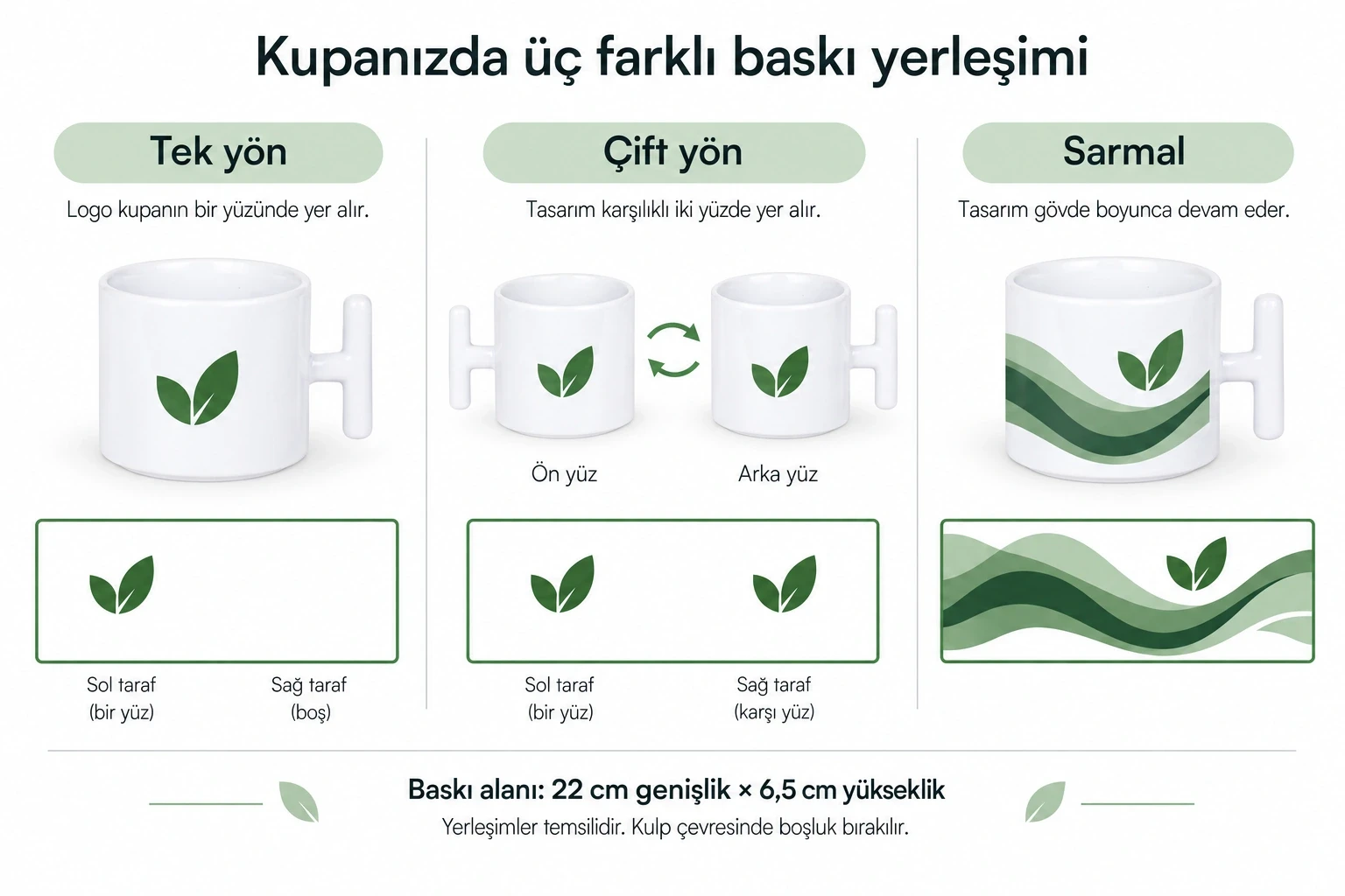 Süblimasyon Porselen Beyaz T Kupa Bardak - Kutulu