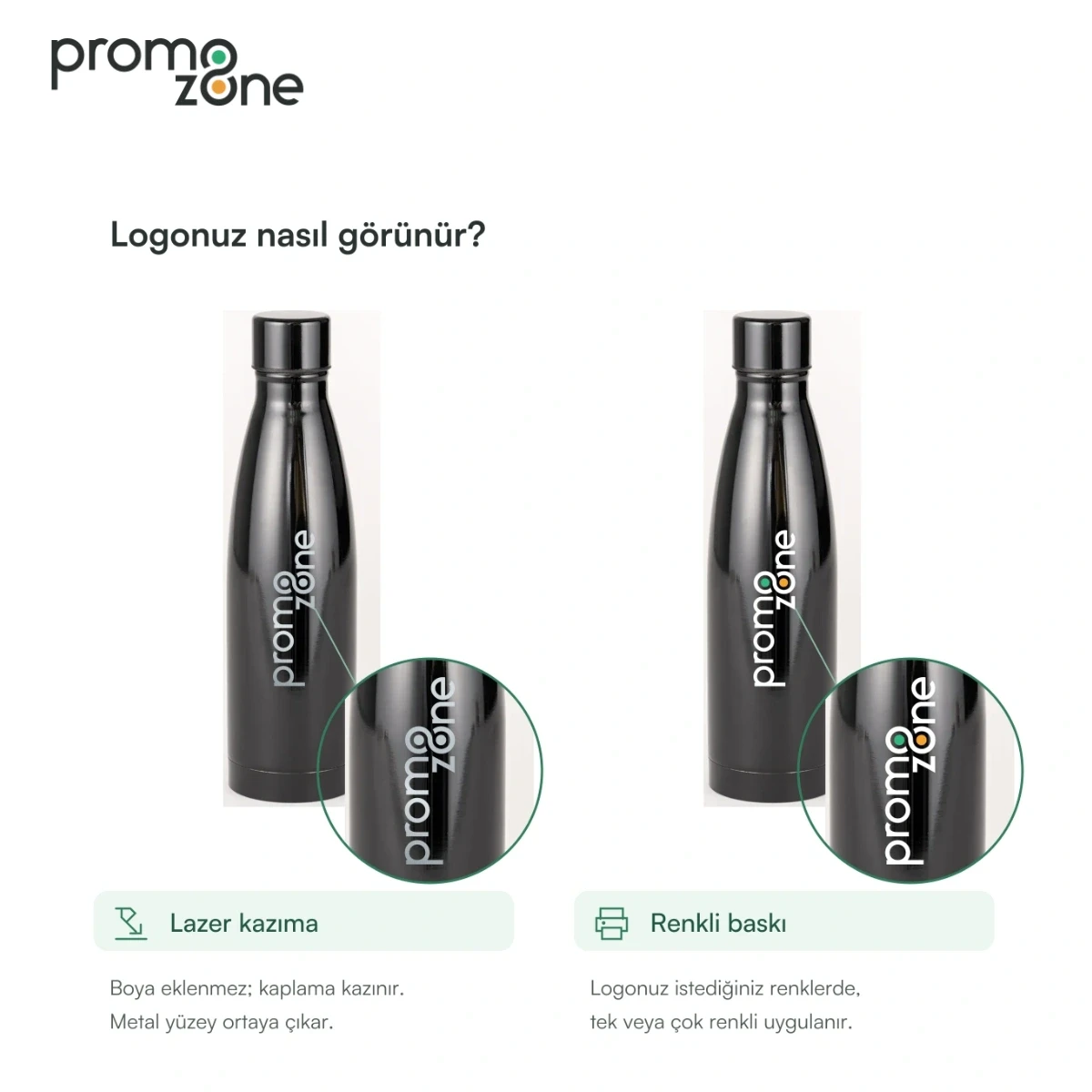500 ml Dijital Isı Göstergeli Termos