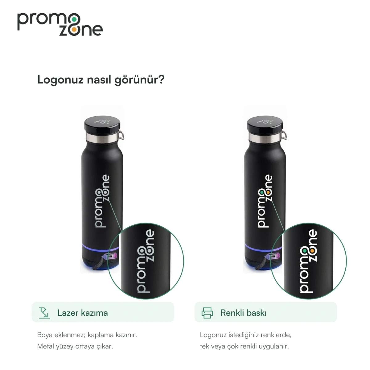 650 ml Bluetooth Hoparlörlü Termos