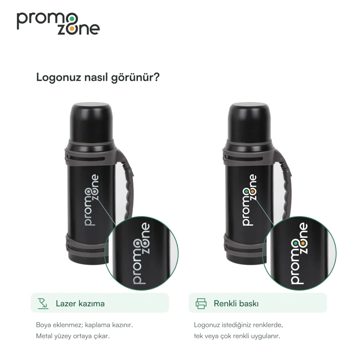 1000 ml Büyük Hacimli Bardak Kapaklı Termos