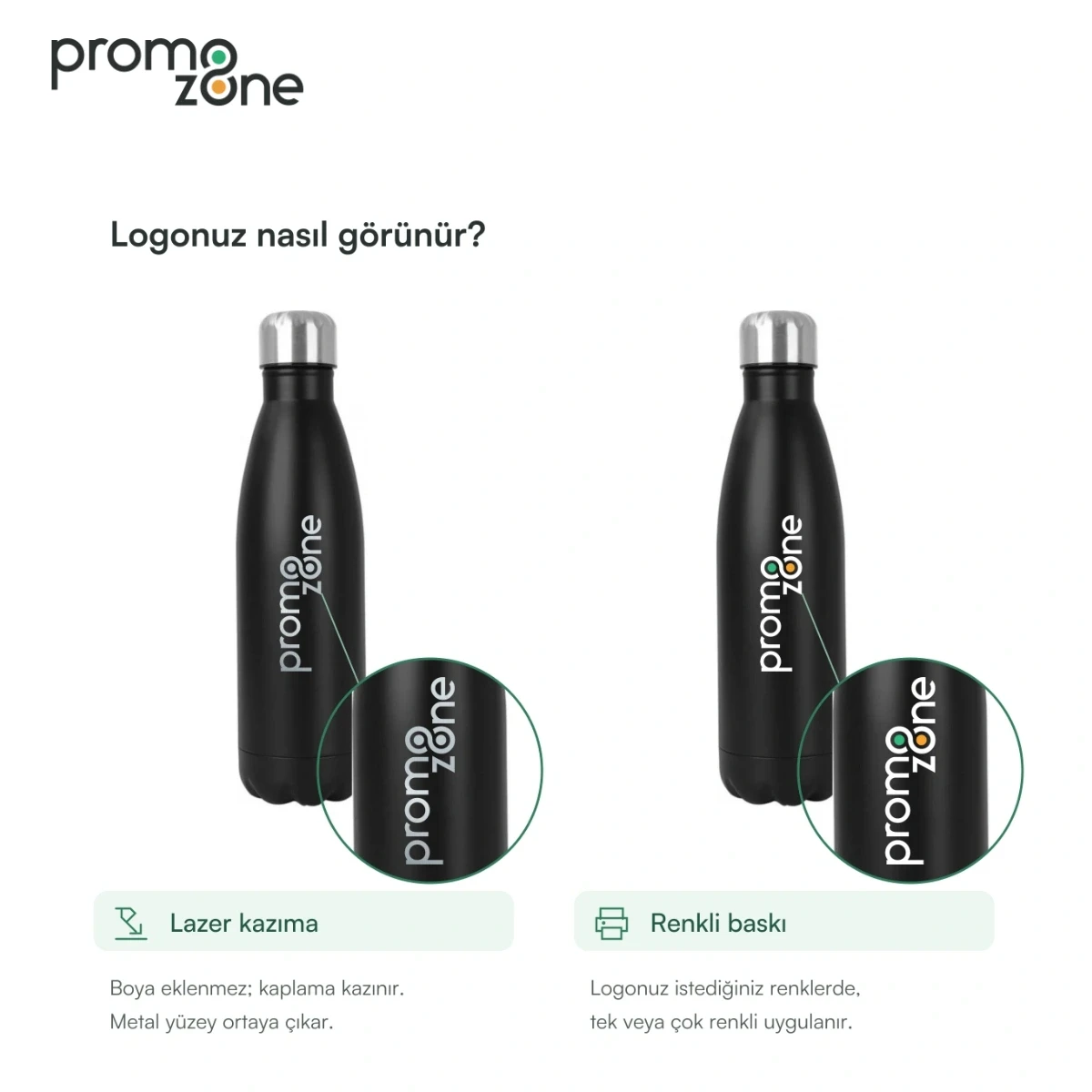 500 ml Çift Katmanlı Termos