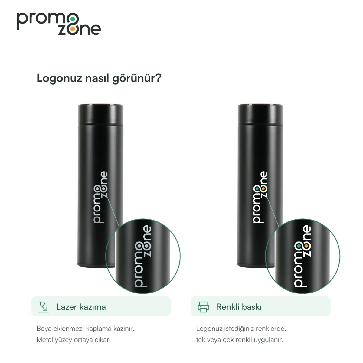 500 ml Dijital Sıcaklık Göstergeli Termos