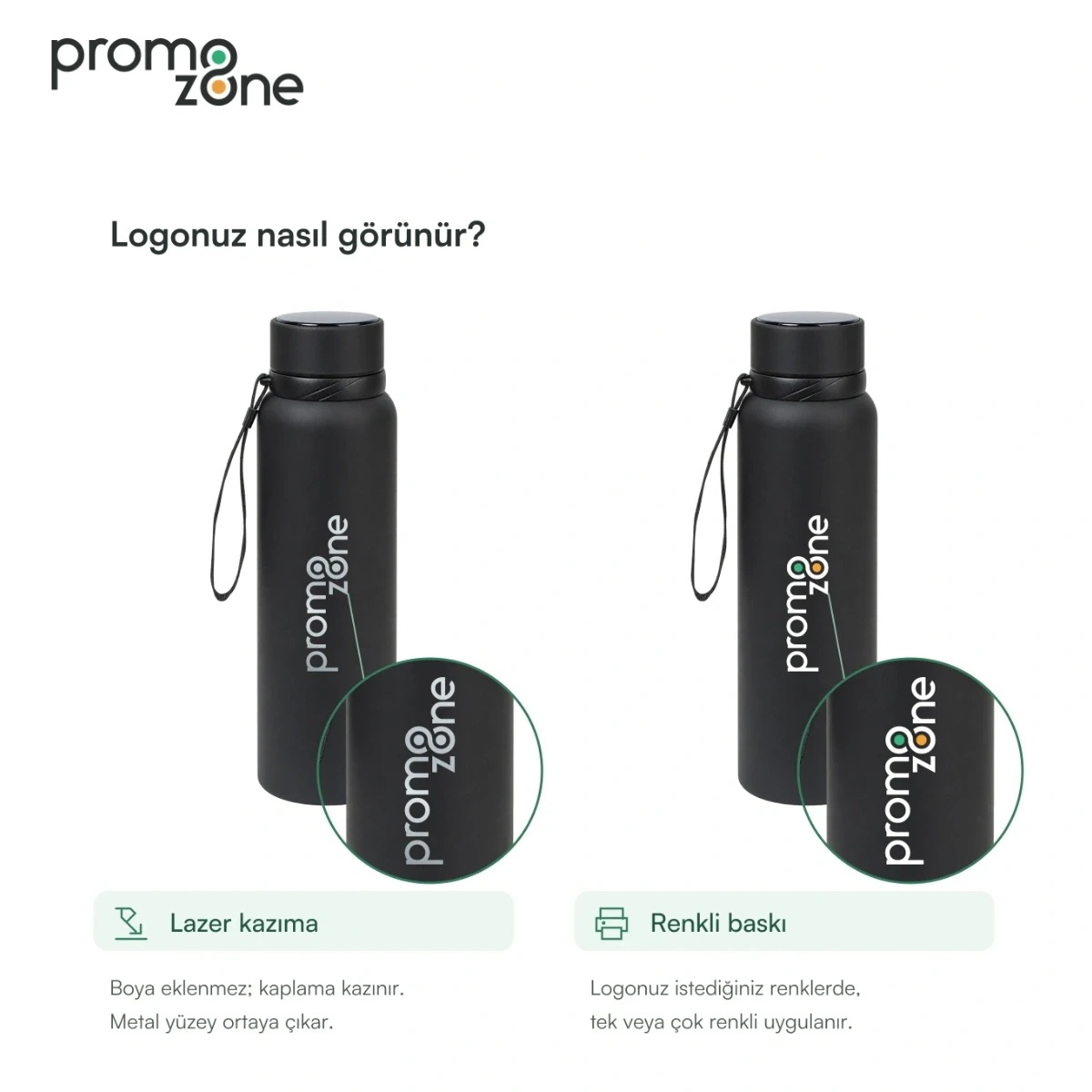 1000 ml Dijital Sıcaklık Göstergeli Termos