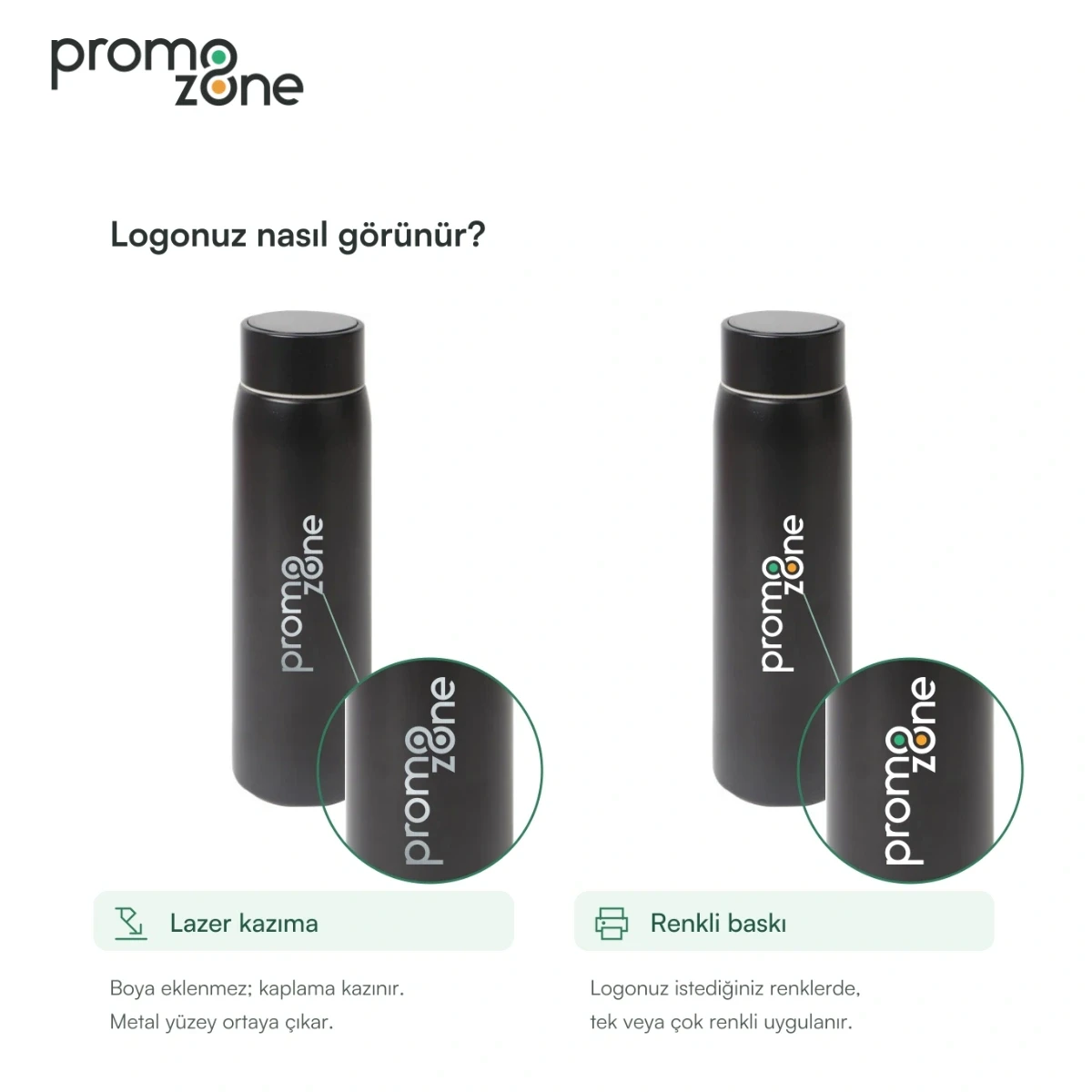400 ml Dijital Sıcaklık Göstergeli Termos