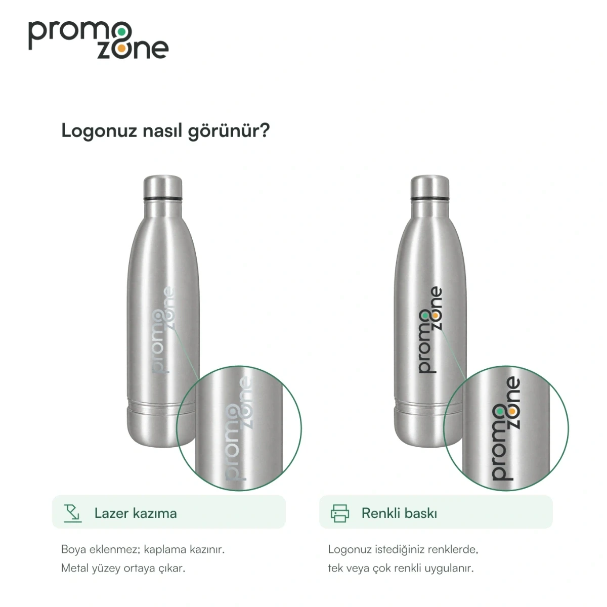 750 ml Gizli Bölmeli Termos — logo uygulaması önizlemesi