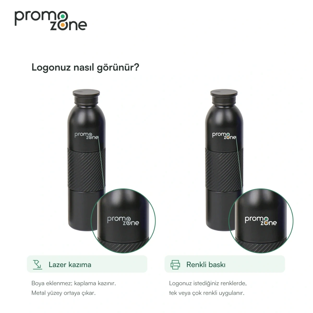 500 ml Geniş Tabanlı Termos