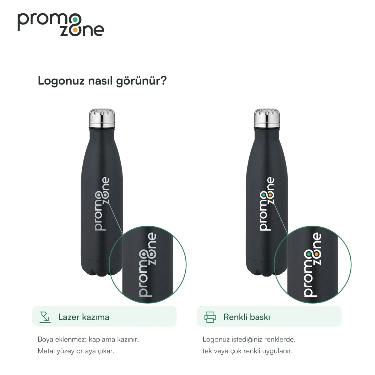 500 ml Şişe Formlu Termos