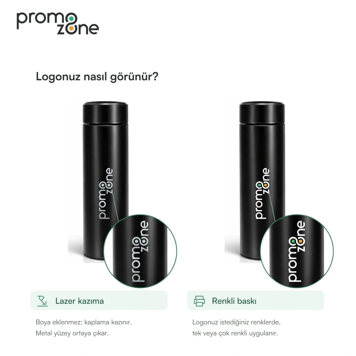 500 ml Dijital Sıcaklık Göstergeli Termos