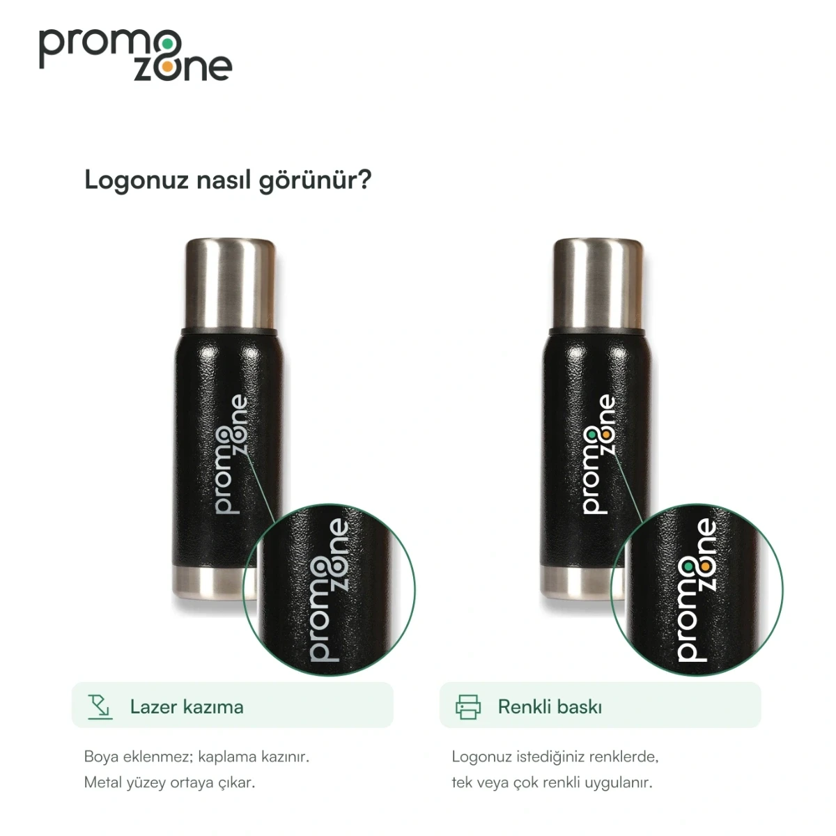 500 ml 24 Saat Isı Korumalı Termos