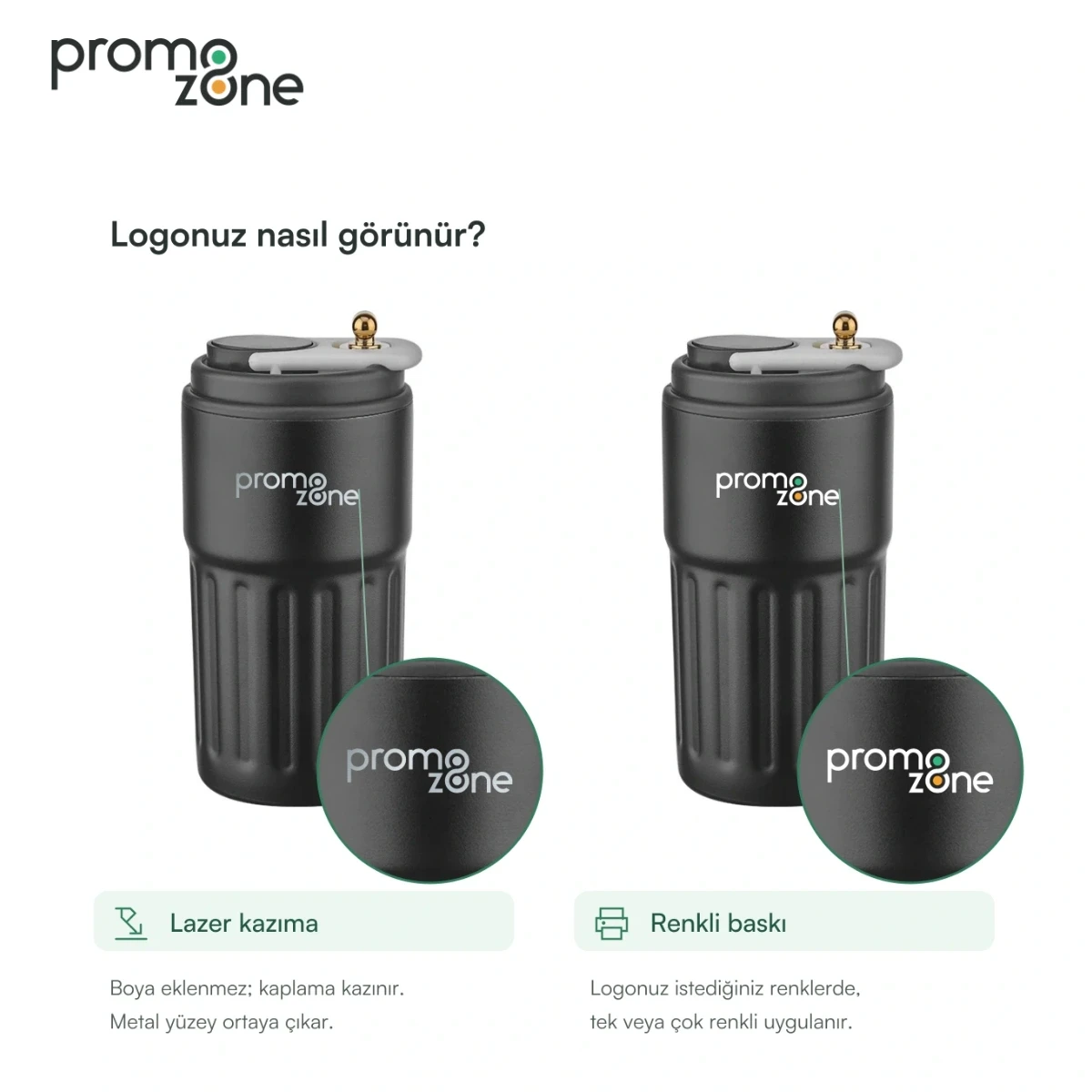440 ml Dijital Sıcaklık Göstergeli Termos
