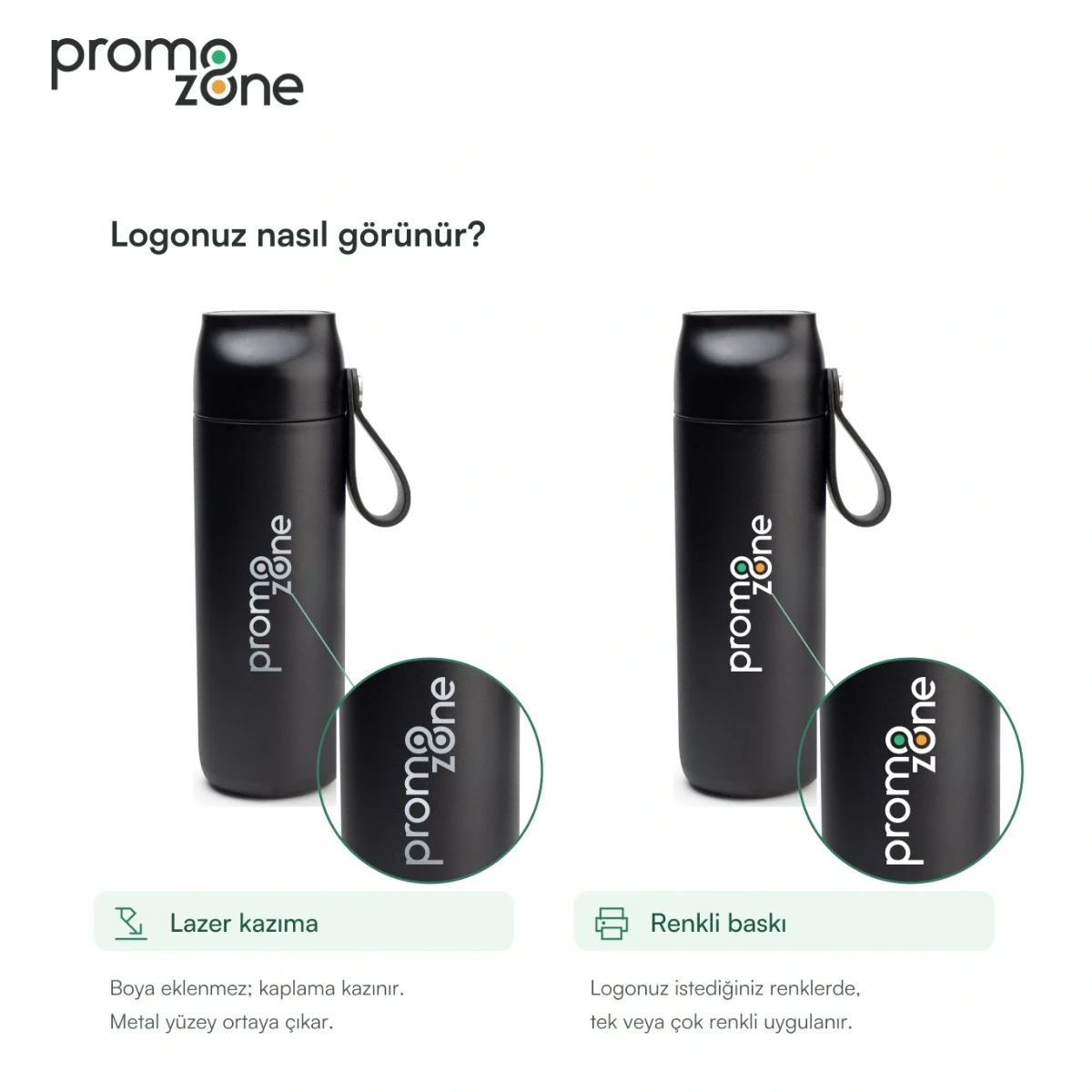 600 ml Dijital Sıcaklık Göstergeli Termos