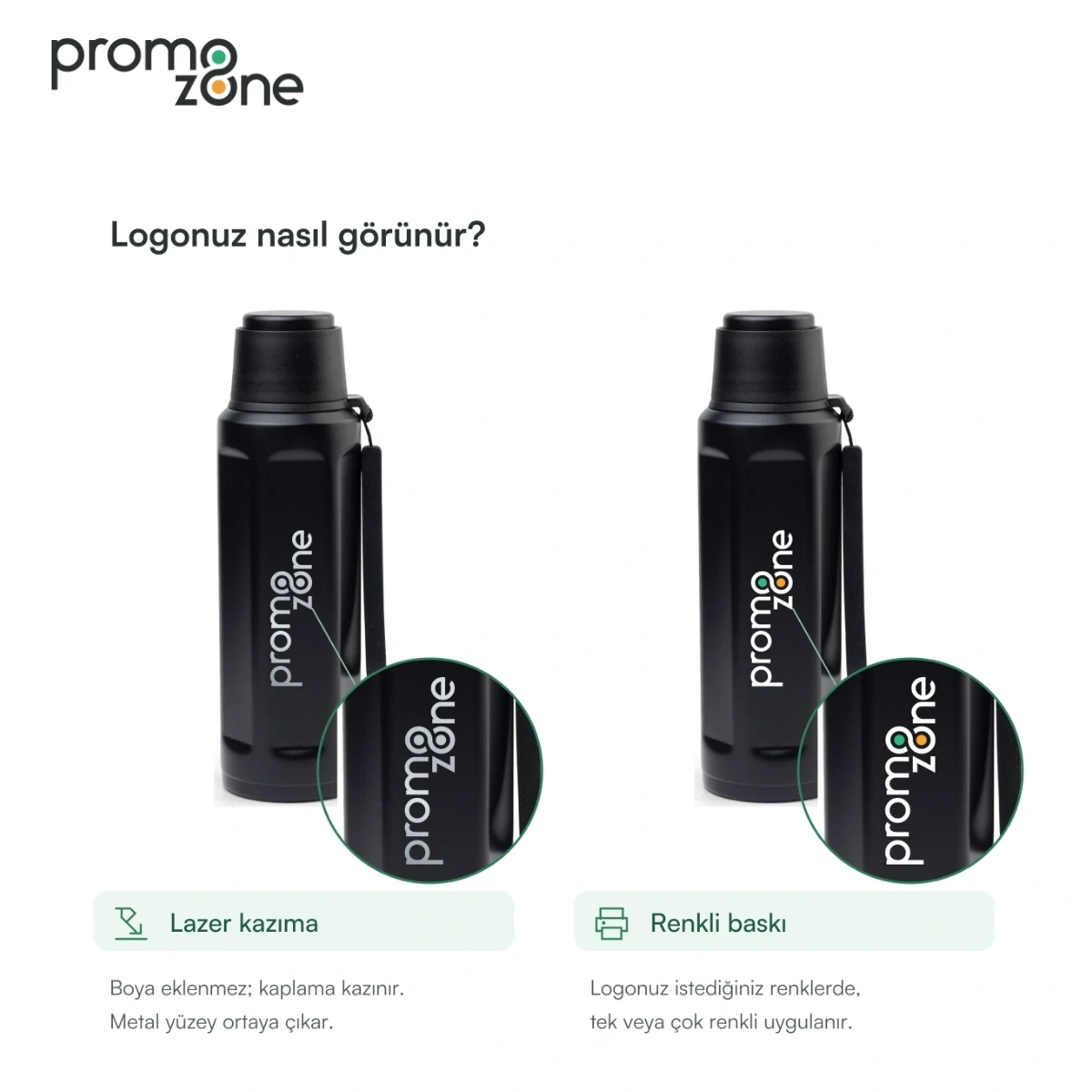 500 ml Bardak Kapaklı Termos