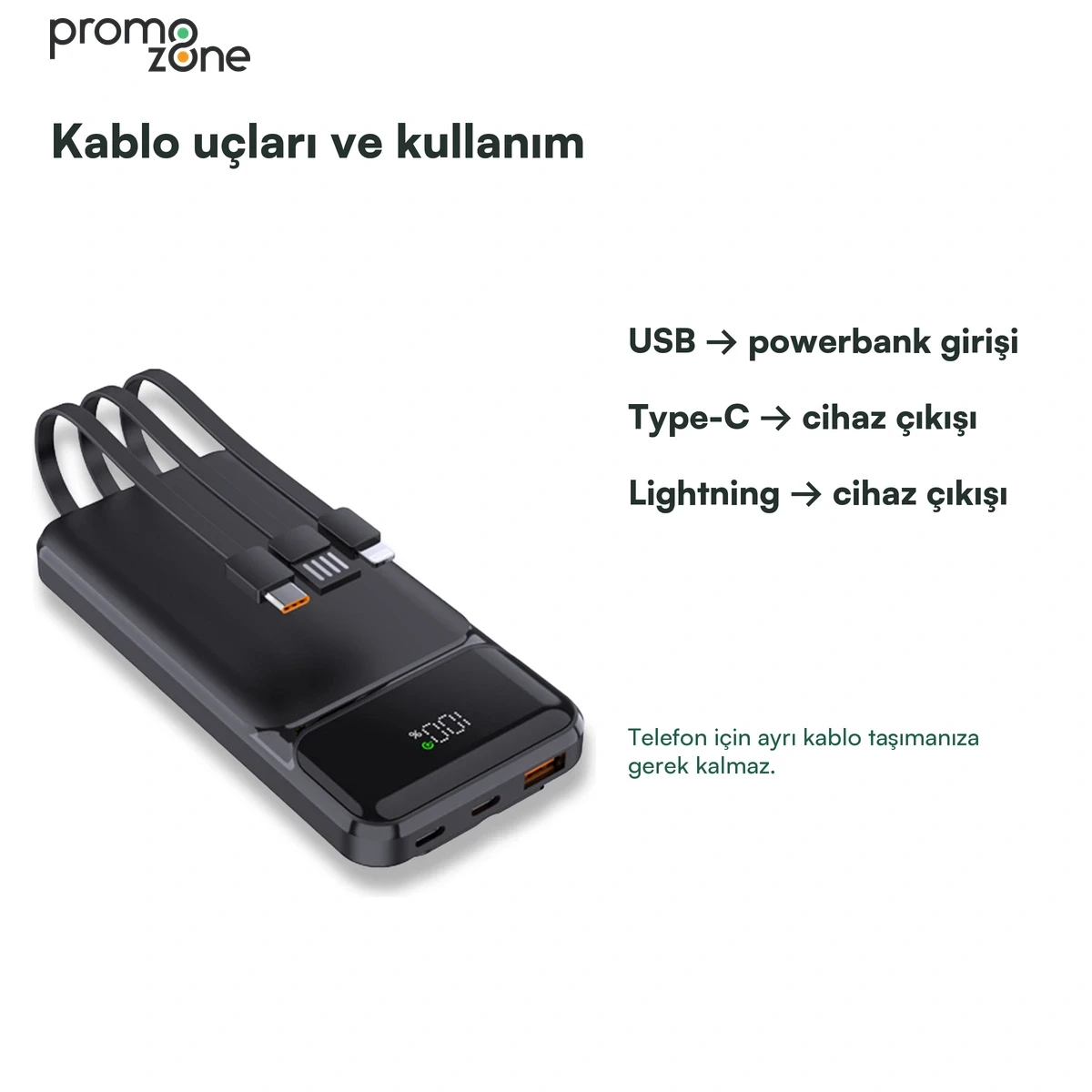 10.000 mAh Dahili Kablolu 22.5W Hızlı Şarj Destekli Powerbank