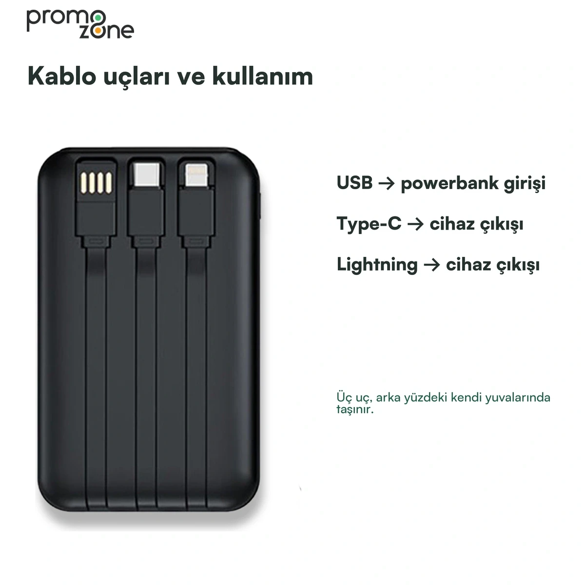 10.000 mAh 22.5W Hızlı Şarj, 15W Kablosuz Şarj ve Işıklı Logo Powerbank