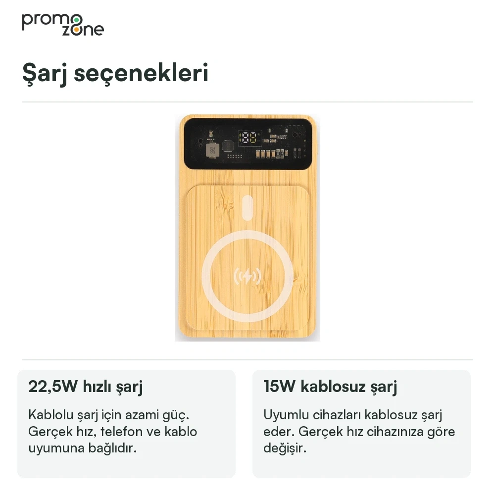 10000 mAh Magsafe Işıklı 22.5W Hızlı Sarjlı 15W Hızlı Wireless Bambu Powerbank