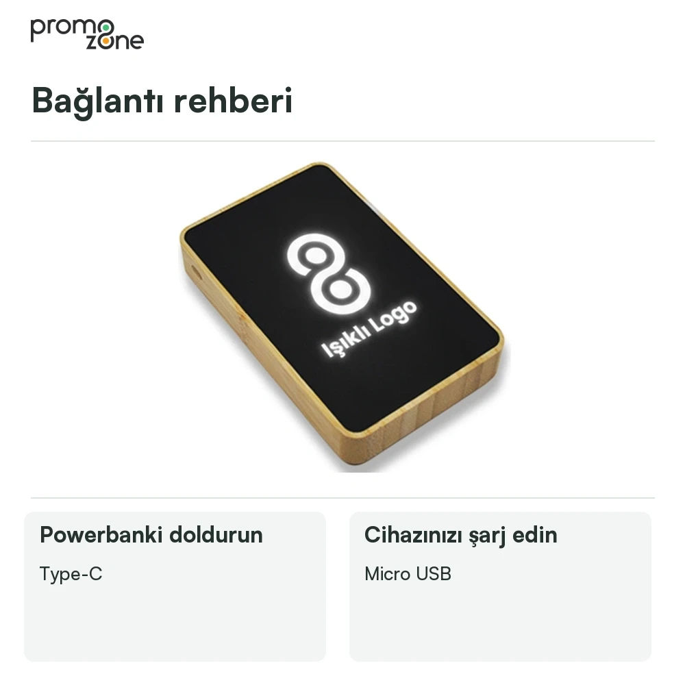 10000 mAh Magsafe Işıklı 22.5W Hızlı Sarjlı 15W Hızlı Wireless Bambu Powerbank