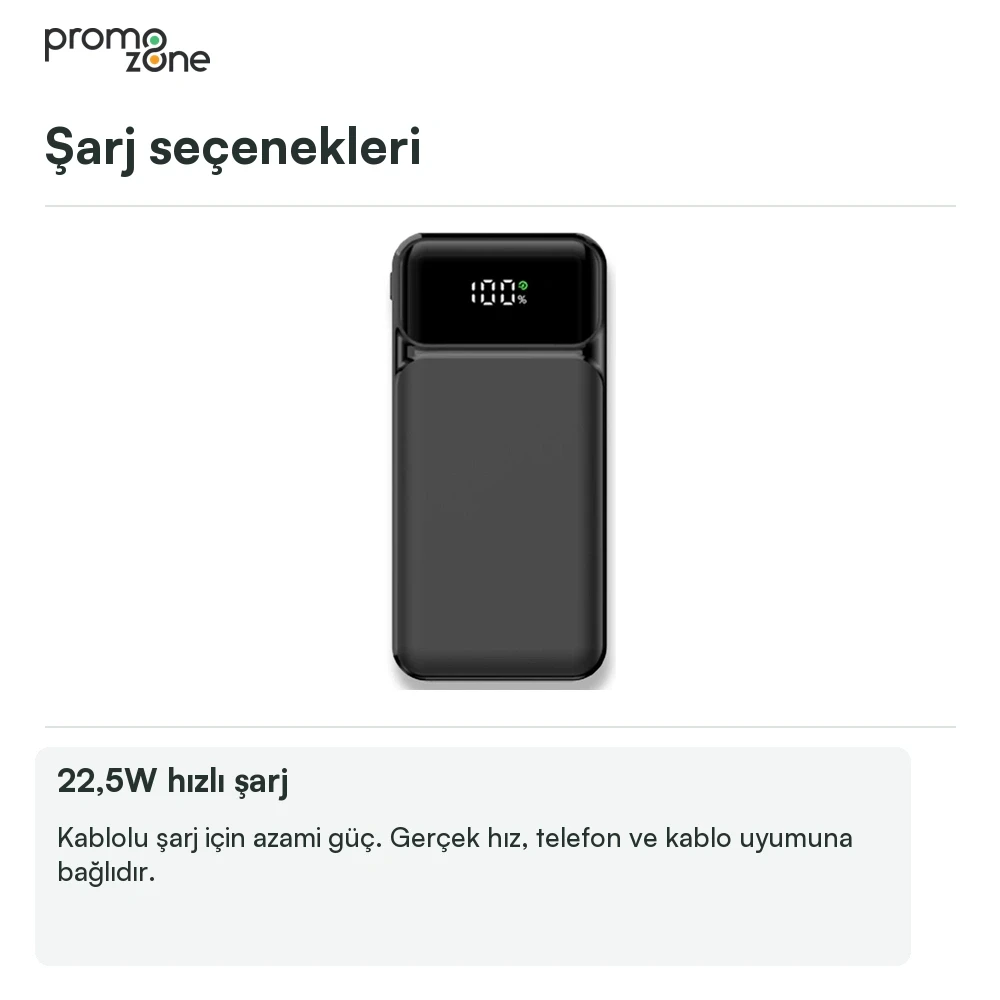 10.000 mAh Dahili Kablolu 22.5W Hızlı Şarj Destekli Powerbank