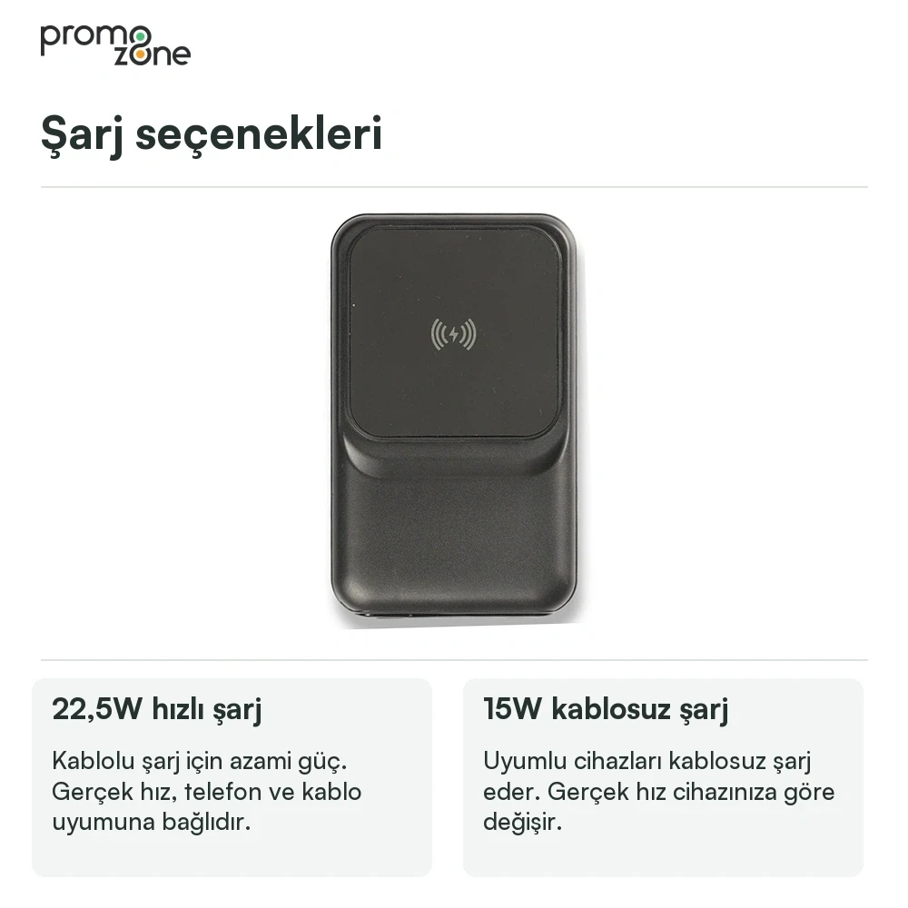 10.000 mAh 22.5W Hızlı Şarj ve 15W Kablosuz MagSafe Powerbank