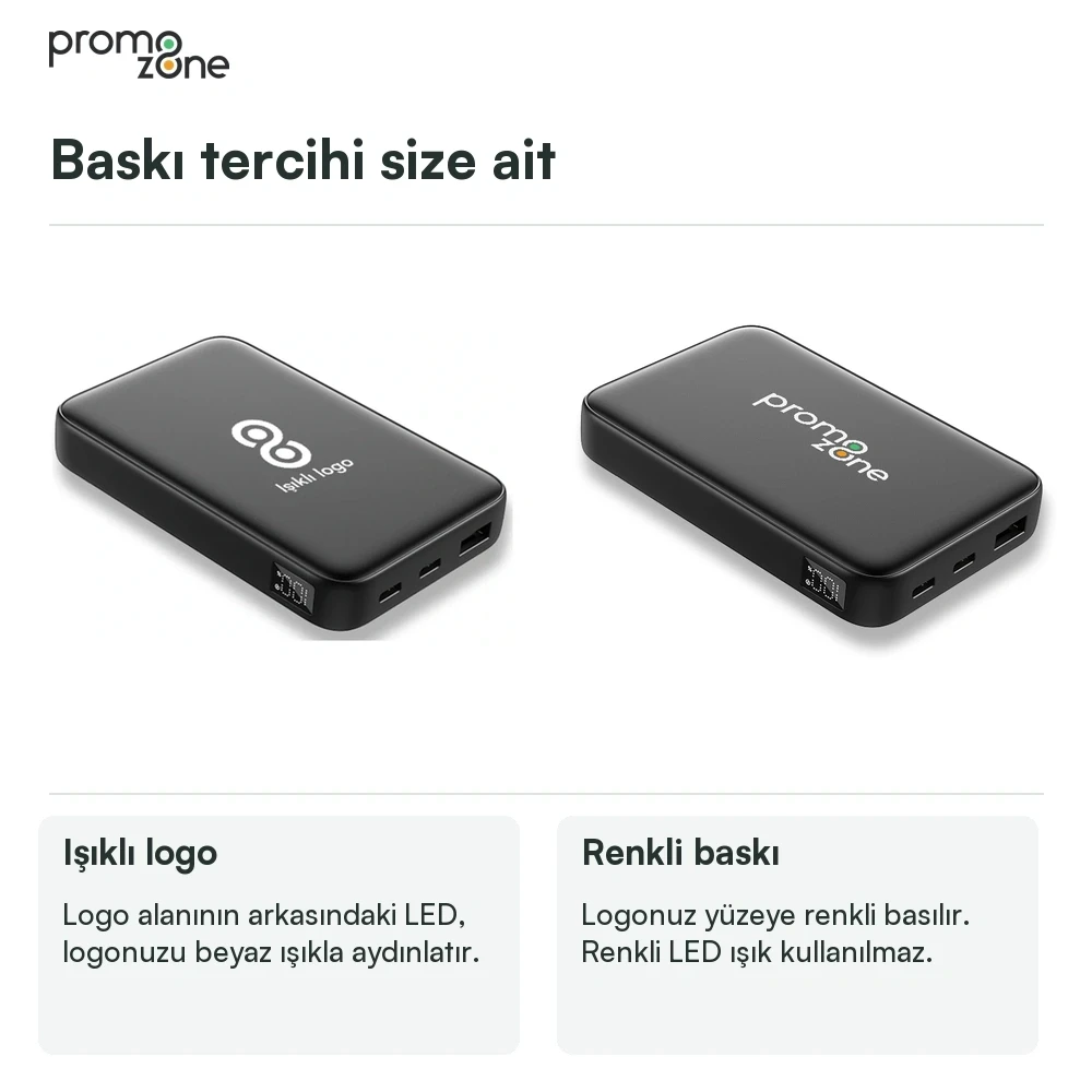 10.000 mAh Magsafe Işıklı Logolu 22.5W Hızlı Sarjlı 15W Hızlı Wireless Powerbank