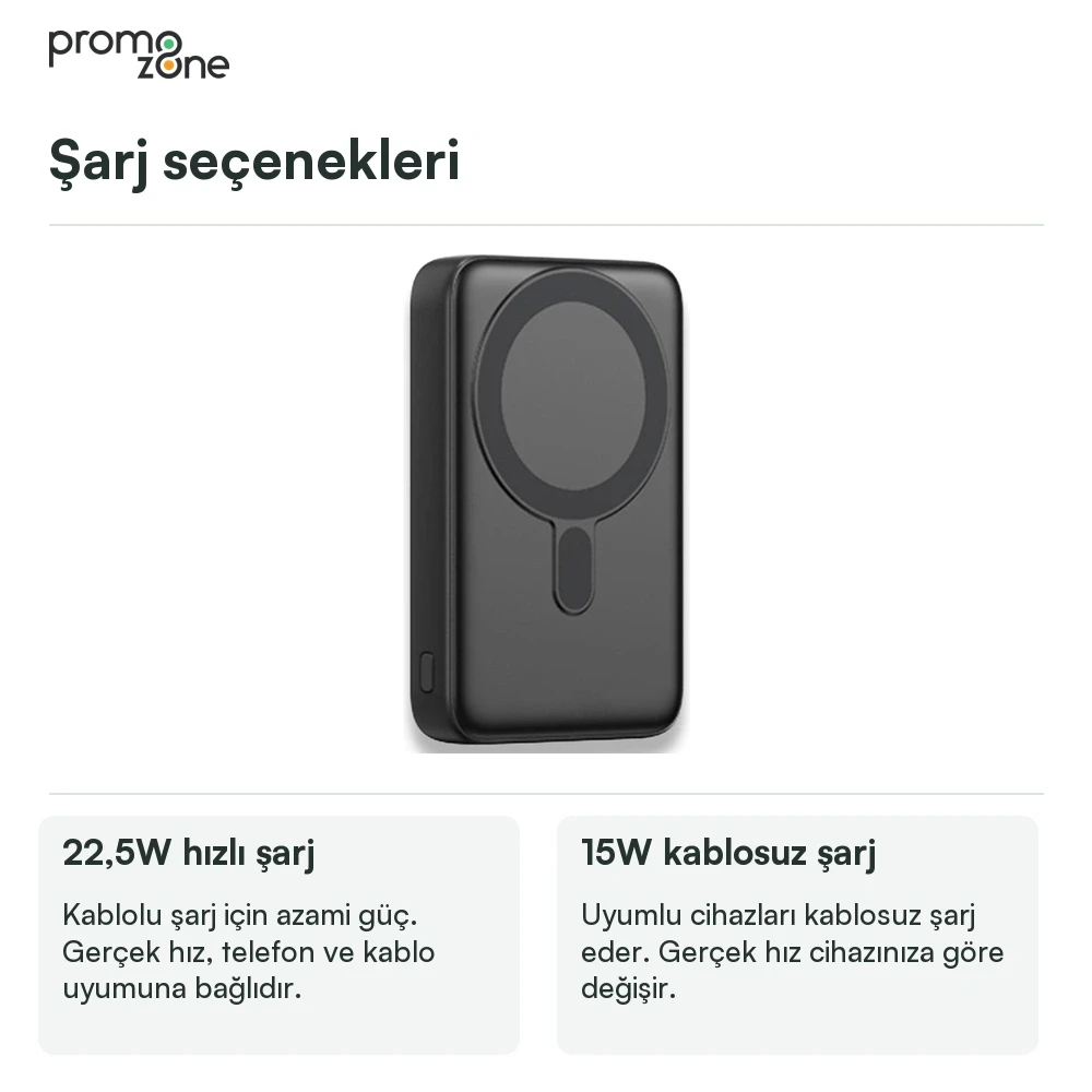 10.000 mAh Magsafe Işıklı Logolu 22.5W Hızlı Sarjlı 15W Hızlı Wireless Powerbank Promozone