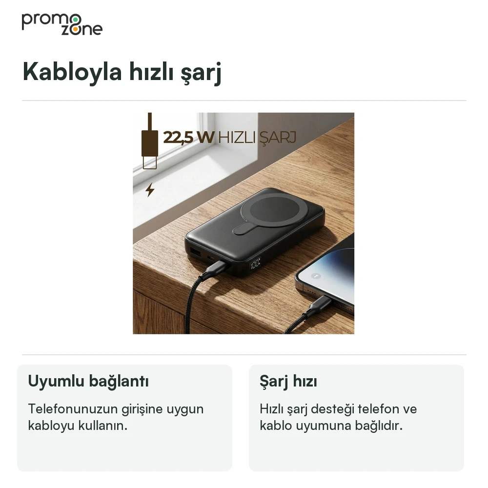 10.000 mAh Magsafe Işıklı Logolu 22.5W Hızlı Sarjlı 15W Hızlı Wireless Powerbank Promozone