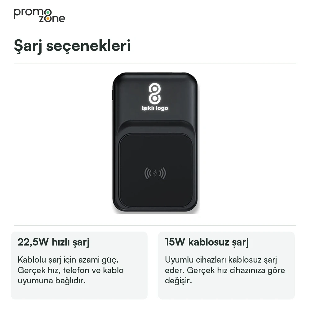 10.000 mAh 22.5W Hızlı Şarj, 15W Kablosuz Şarj ve Işıklı Logo Powerbank Promozone