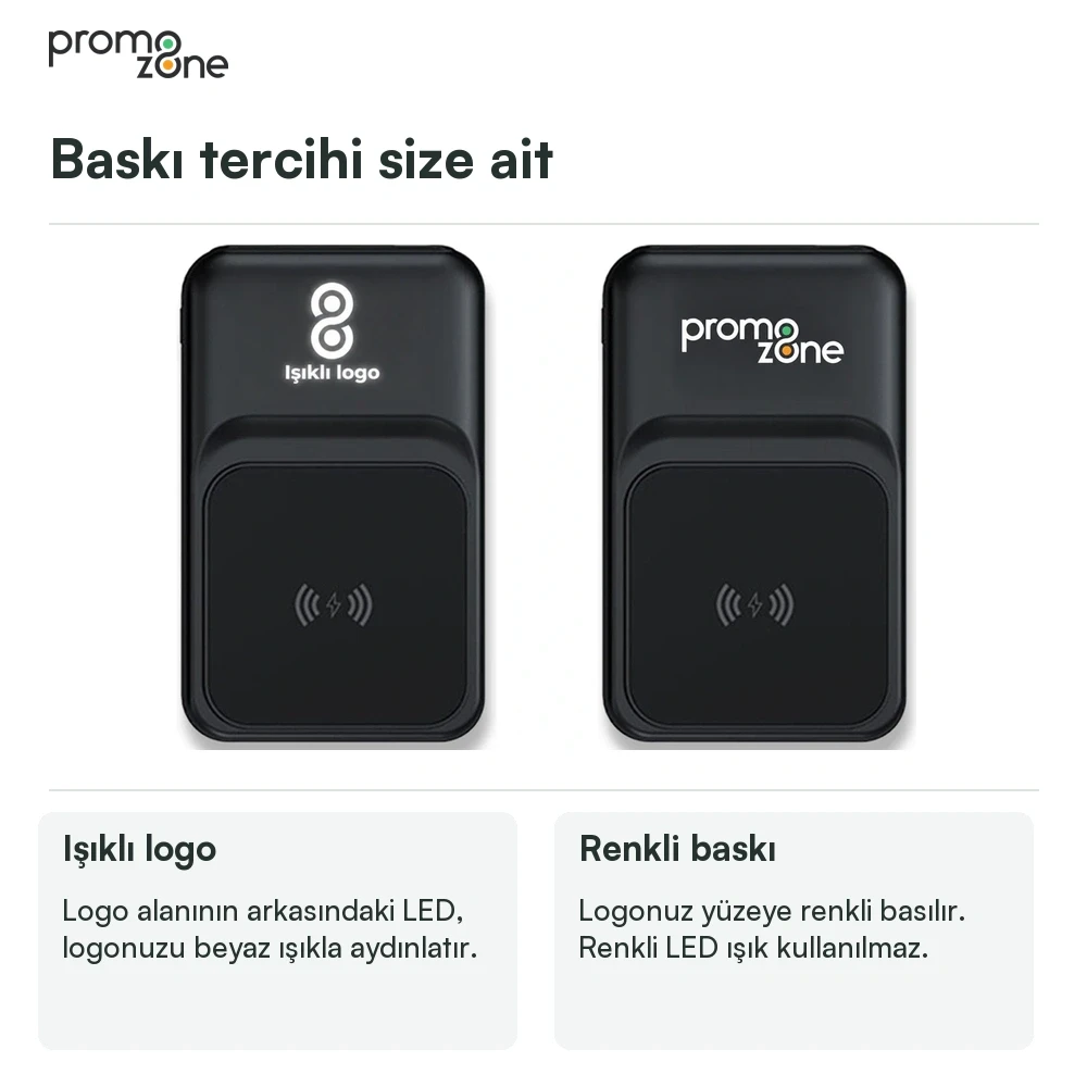 10.000 mAh 22.5W Hızlı Şarj, 15W Kablosuz Şarj ve Işıklı Logo Powerbank Promozone