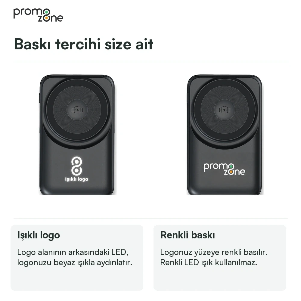 10000 mAh Magsafe IŞIKLI 22.5W Hızlı Sarjlı 15W Hızlı Wireless Powerbank Promozone