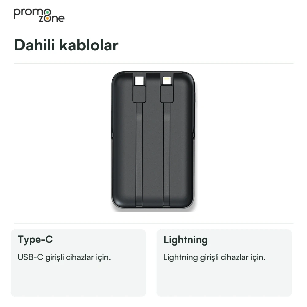 10000 mAh Magsafe IŞIKLI 22.5W Hızlı Sarjlı 15W Hızlı Wireless Powerbank Promozone