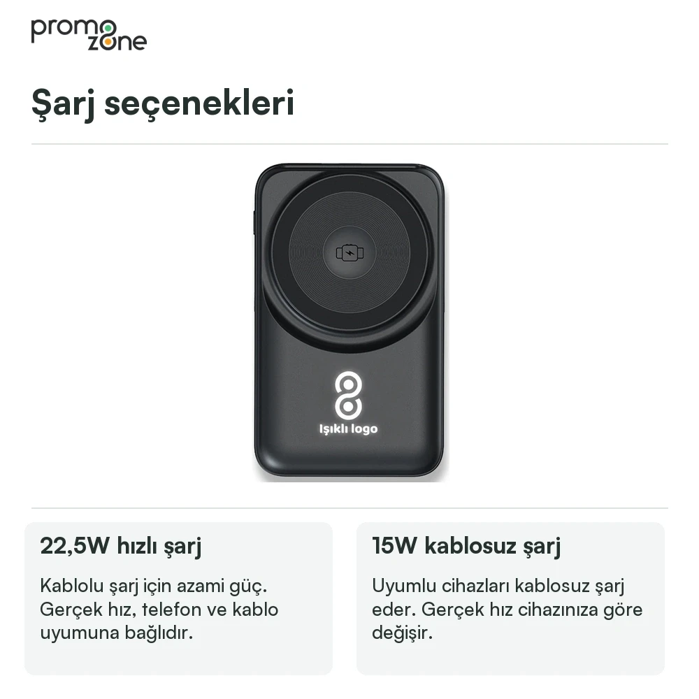 10000 mAh Magsafe IŞIKLI 22.5W Hızlı Sarjlı 15W Hızlı Wireless Powerbank Promozone
