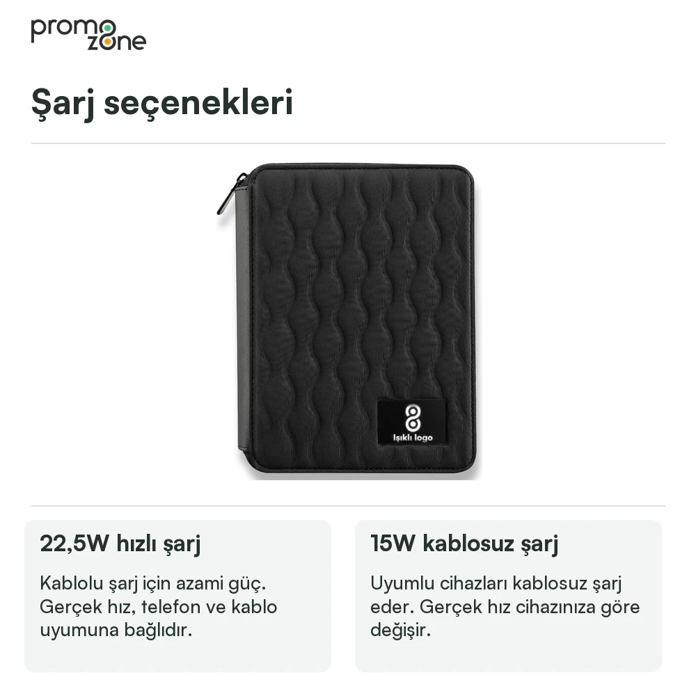 5.000 mAh MagSafe 22.5W Hızlı Şarj Destekli Ajanda Powerbank