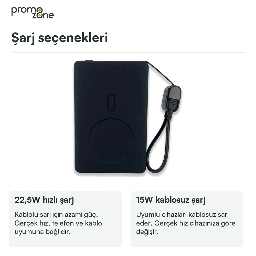 MagSafe Destekli 10000 mAh Powerbank Promozone