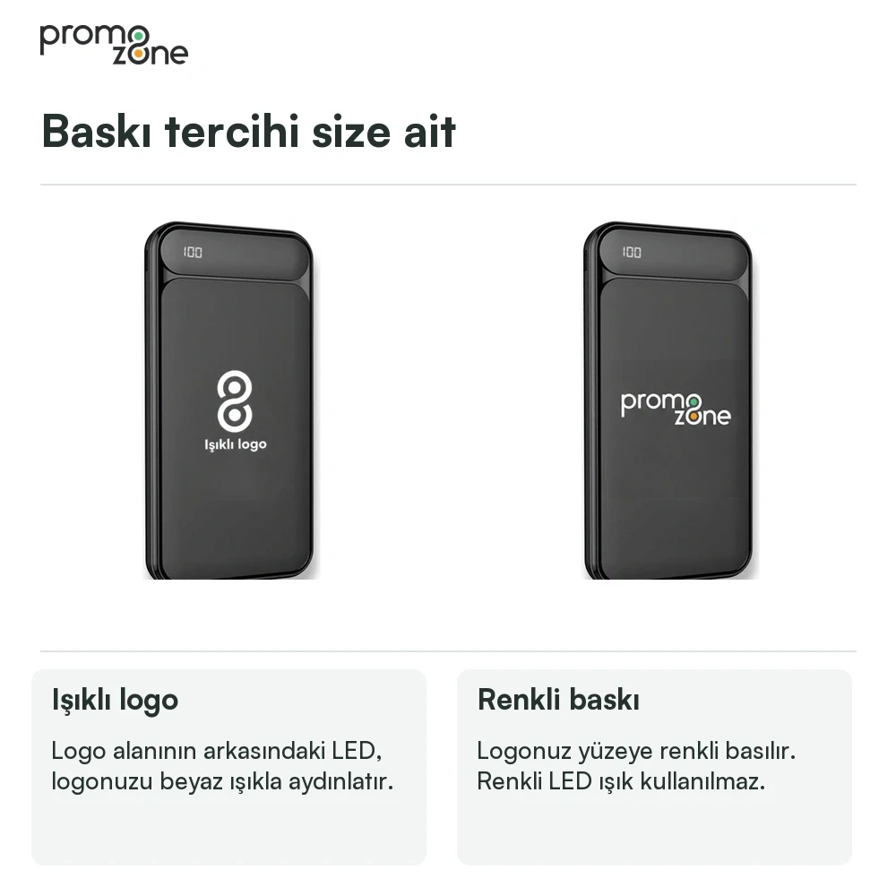 10.000 mAh Işıklı Logolu Powerbank (LED Logo + Yüzde Gösterge + Çift USB Çıkışlı