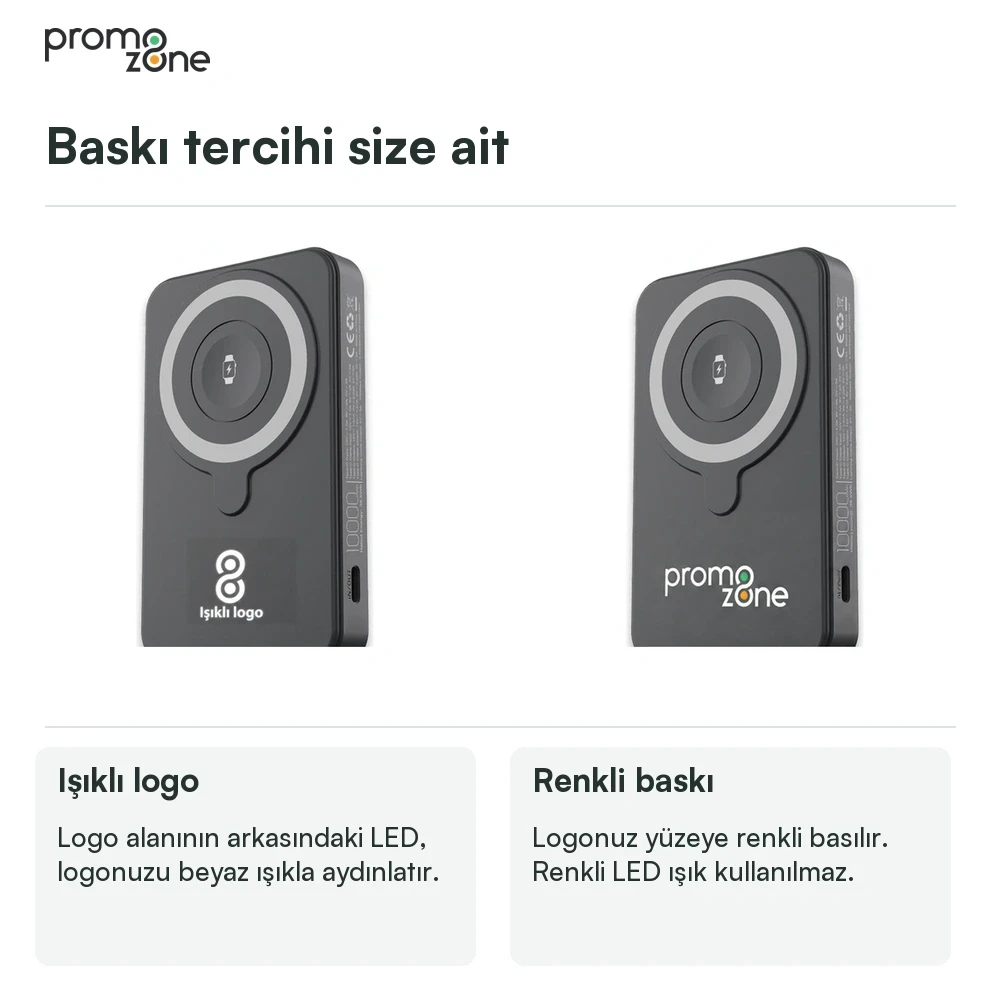LED Işıklı Logo MagSafe Powerbank 10.000 mAh (22,5W Hızlı Şarj / 15W Wireless / Apple Watch Şarj) Promozone