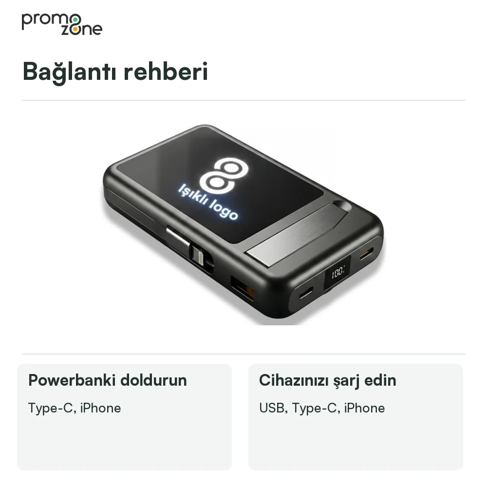 Renkli LED Işıklı Logo MagSafe Powerbank 10.000 mAh (22,5W Hızlı Şarj / 15W Wireless / Akıllı Saat Şarj / Dahili Kablolu)