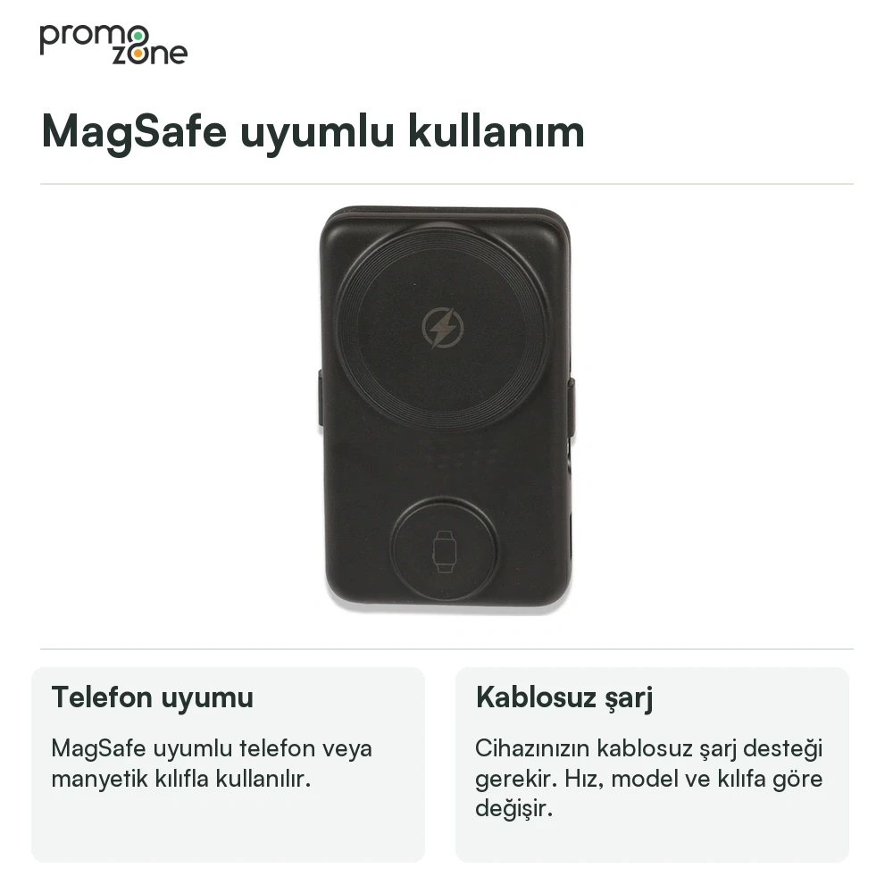 Renkli LED Işıklı Logo MagSafe Powerbank 10.000 mAh (22,5W Hızlı Şarj / 15W Wireless / Akıllı Saat Şarj / Dahili Kablolu)