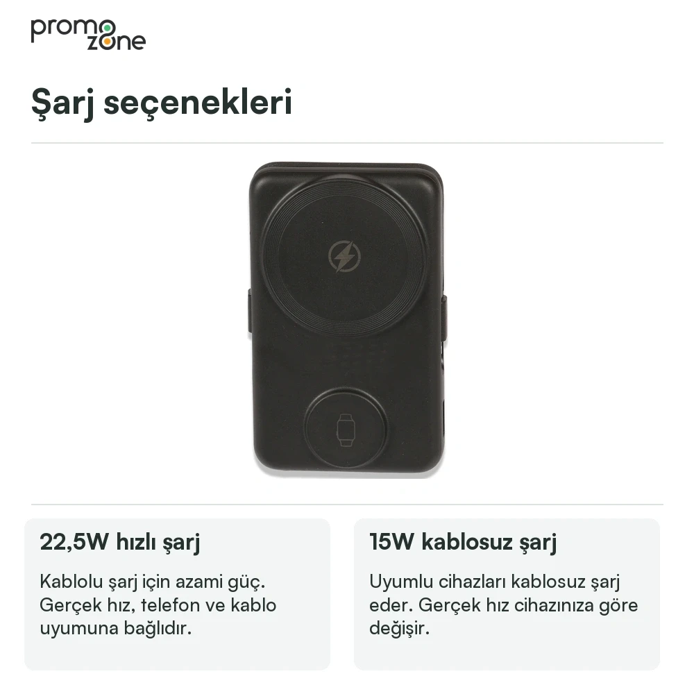 Renkli LED Işıklı Logo MagSafe Powerbank 10.000 mAh (22,5W Hızlı Şarj / 15W Wireless / Akıllı Saat Şarj / Dahili Kablolu)