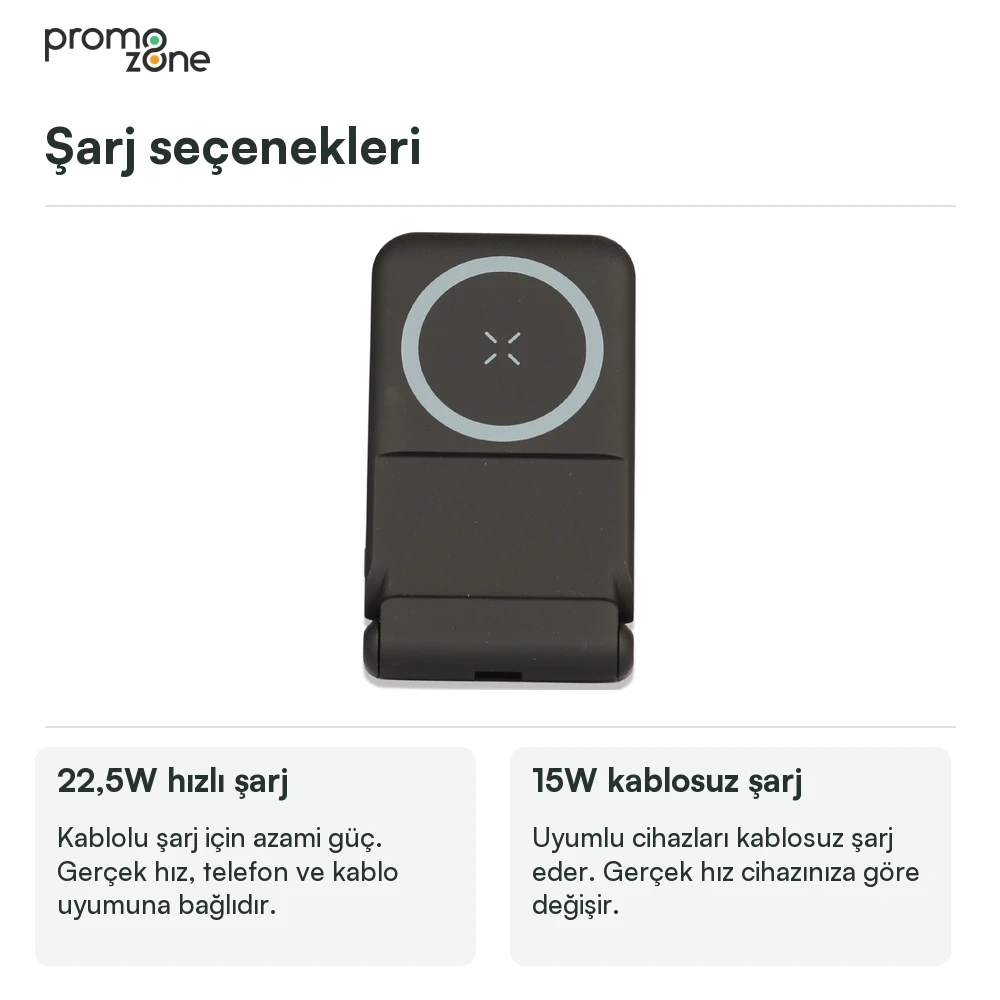 LED Işıklı Logo MagSafe Powerbank 10.000 mAh (22,5W Hızlı Şarj / 15W Wireless Şarj)