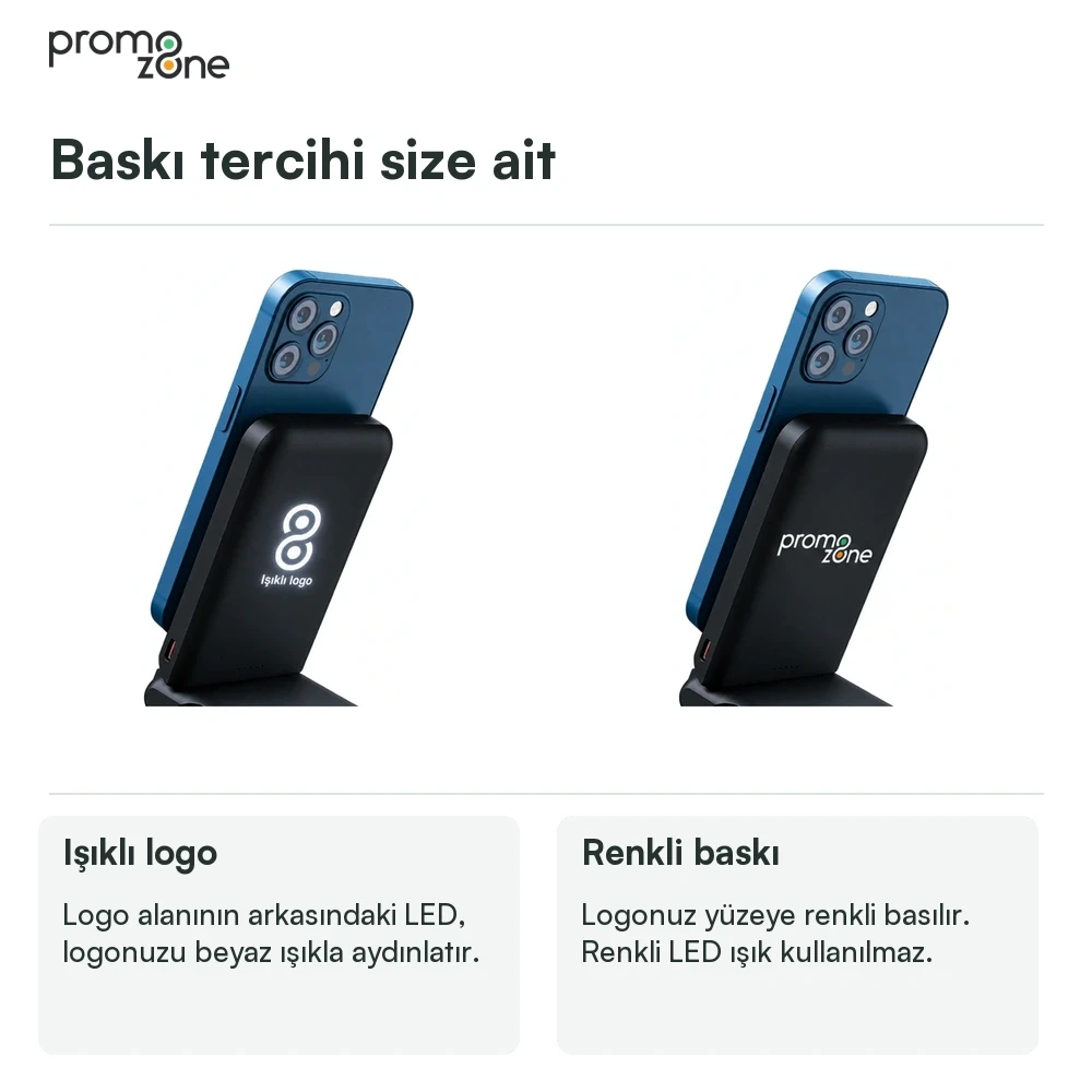 LED Işıklı Logo MagSafe Powerbank 10.000 mAh (22,5W Hızlı Şarj / 15W Wireless Şarj)
