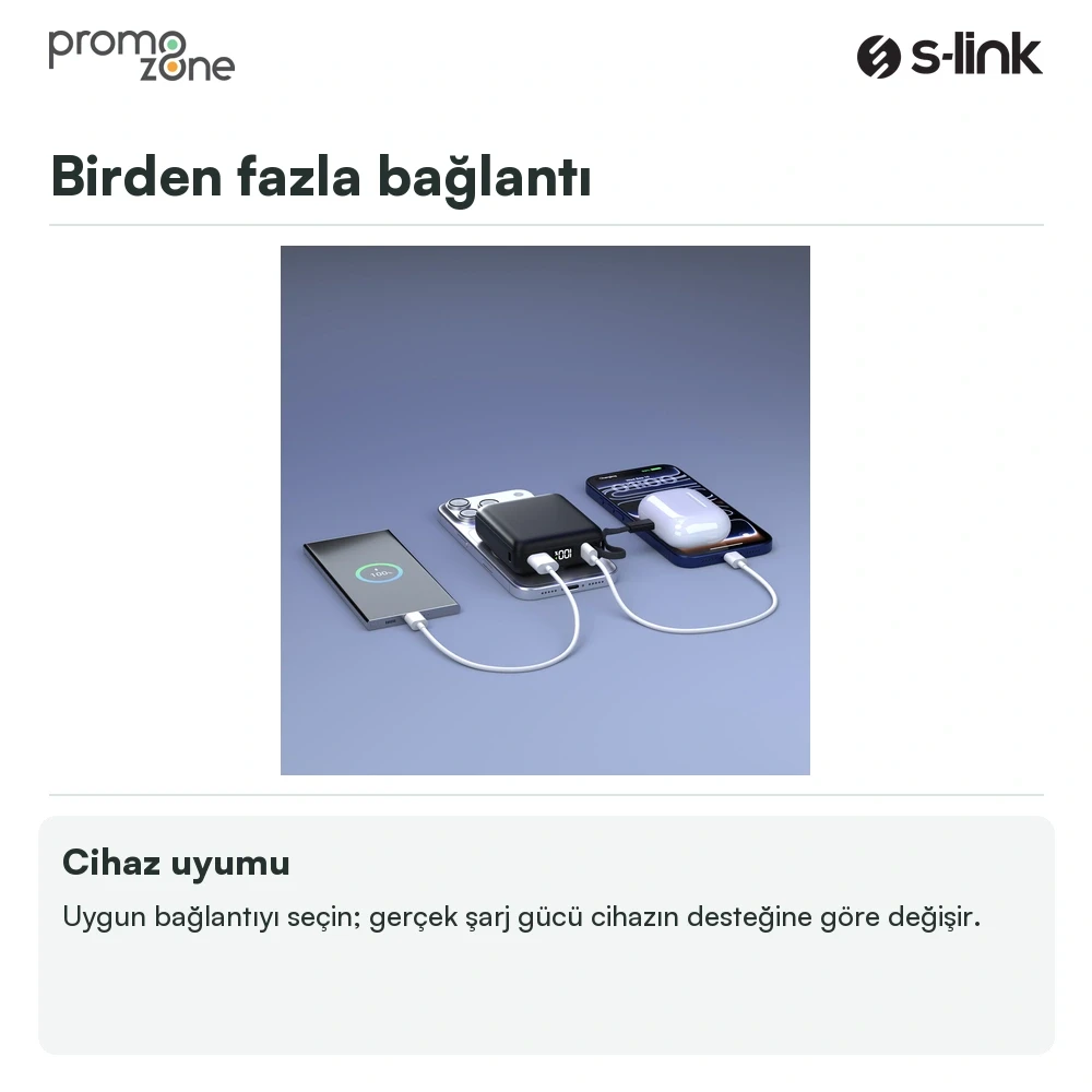 S-link M10L 10000mAh MagSafe 15W PD22.5W + QC3.0 18W LED Logo Şarj Cihazı Powerbank Promozone