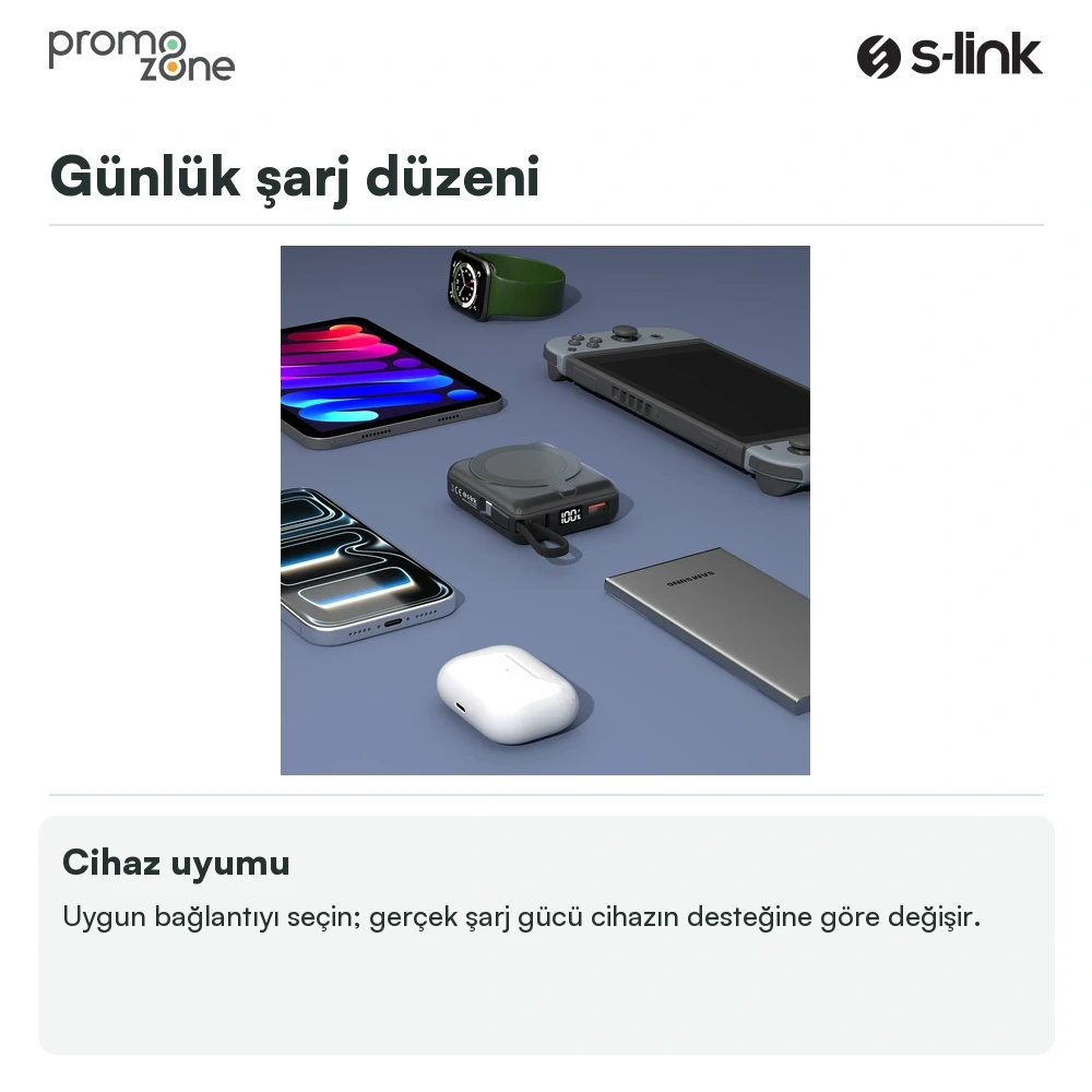 S-link M10L 10000mAh MagSafe 15W PD22.5W + QC3.0 18W LED Logo Şarj Cihazı Powerbank Promozone