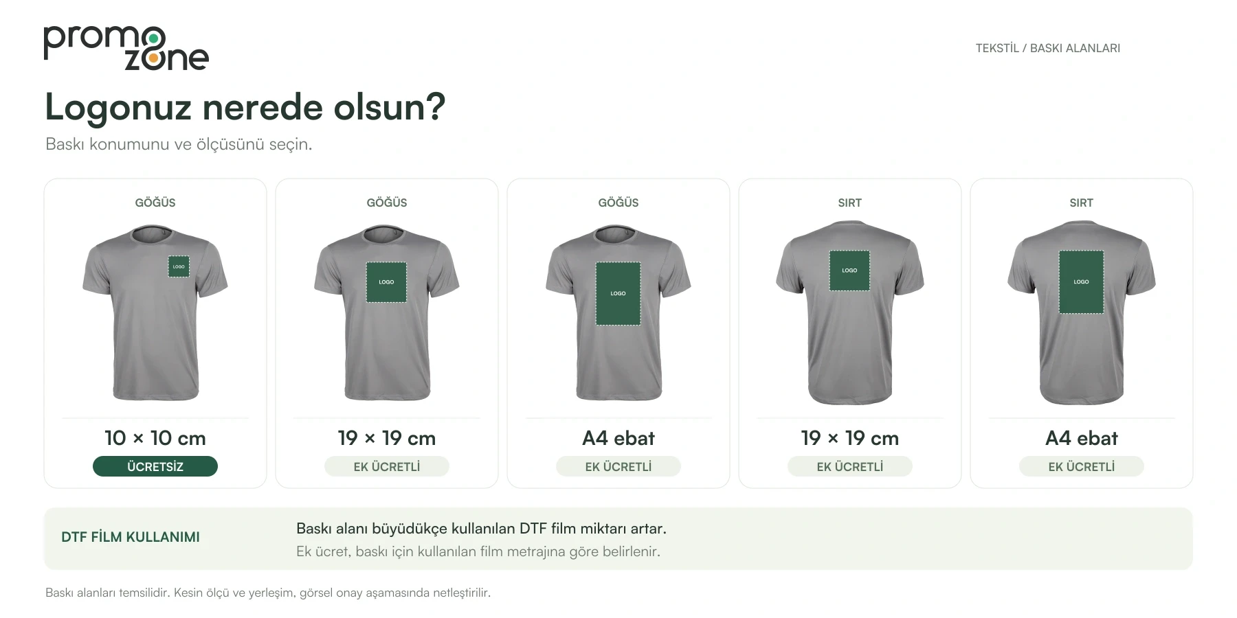 %100 Pamuklu 180 gsm Kaliteli Bisiklet Yaka Tişört Promozone
