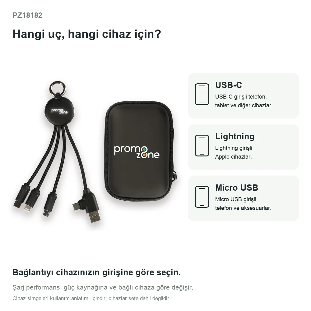 EVA Çantalı Işıklı Logolu 15 cm Anahtarlık Tipi 3’ü 1 Arada Şarj Kablosu (USB-C, Lightning, Micro USB) – Veri Aktarımlı