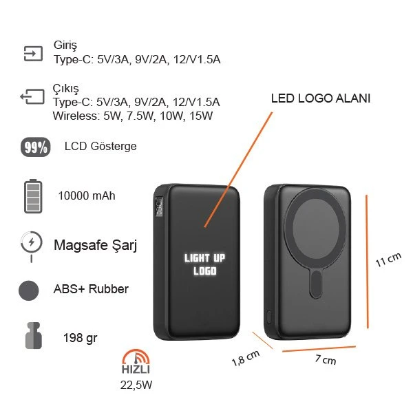 10.000 mAh Magsafe Işıklı 22.5W Hızlı Sarjlı 15W Hızlı Wireless Powerbank Promozone